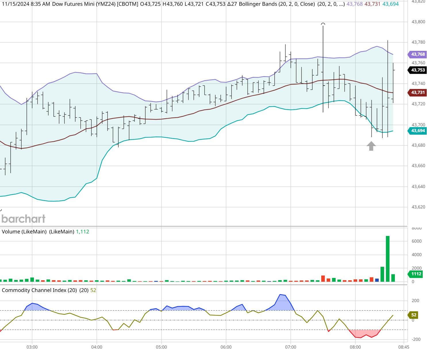 市工商联、市非公党委联合开展党日主题活动