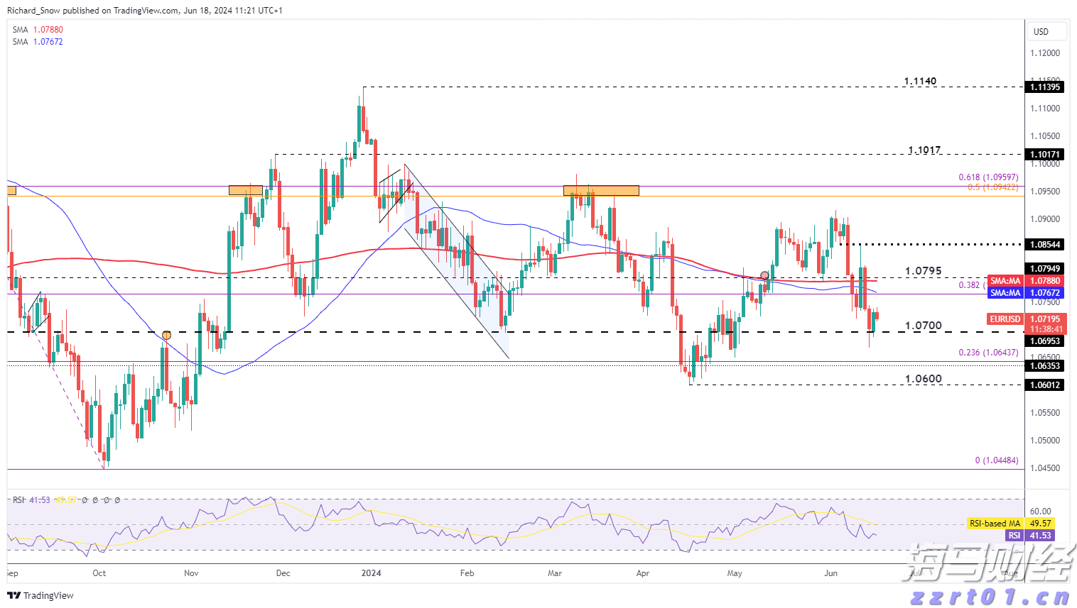 梅州海关供港澳活猪远程检疫监装模式正式启动