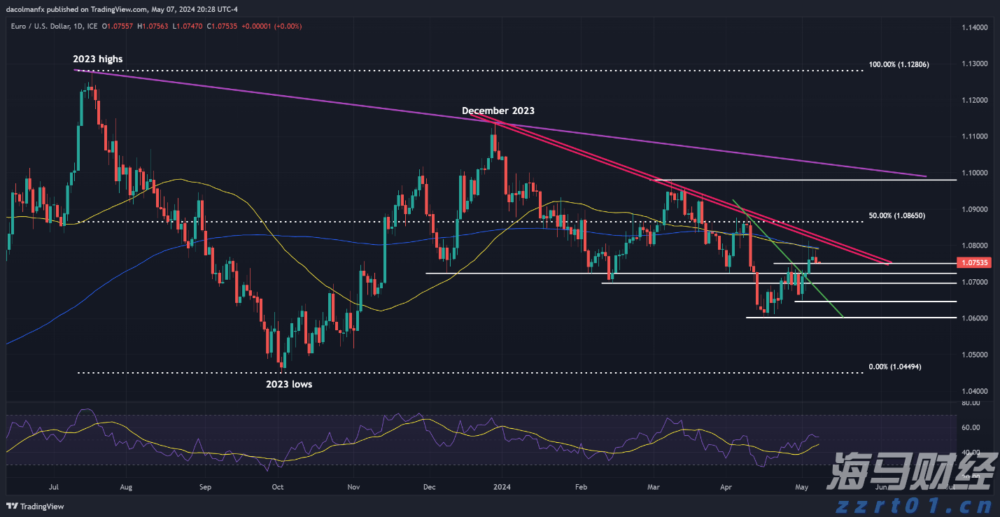 《梅州市高价值发明专利提升专项行动方案》印发