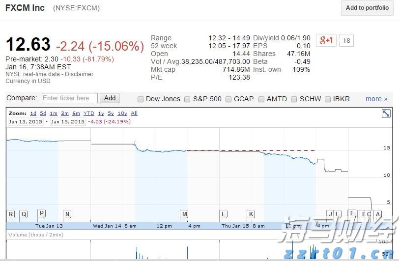 禁止涉毒艺人复出未剥夺其劳动权