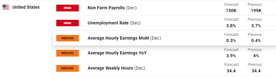 致梅州市民防汛防台风的一封信!请查收→