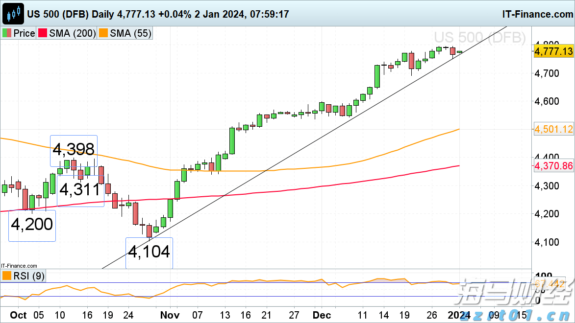 合湛高铁铁山港跨海特大桥39号墩浇筑完成
